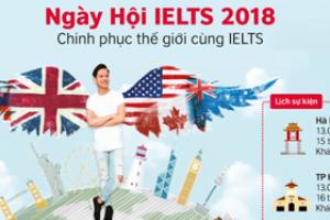 Ngày hội IELTS 2018 - Chinh phục thế giới cùng IELTS